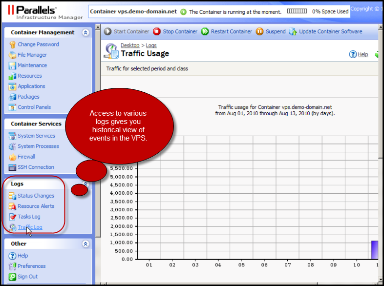 Logaccess