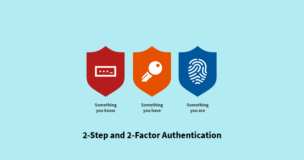 2-Step vs 2-Factor Authentication (2FA)