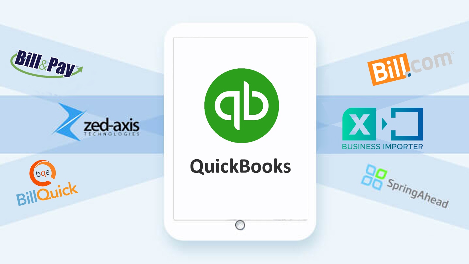 5 Important QuickBooks Add-Ons in the Cloud