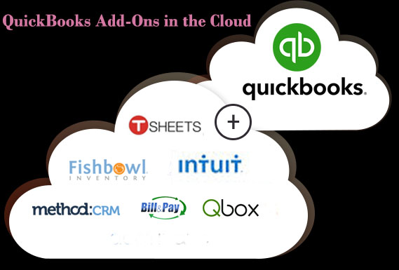 QuickBooks addon
