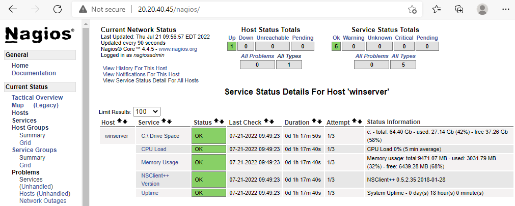 see the monitoring parameters 