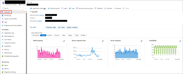 Use Azure Monitor to track performance and health