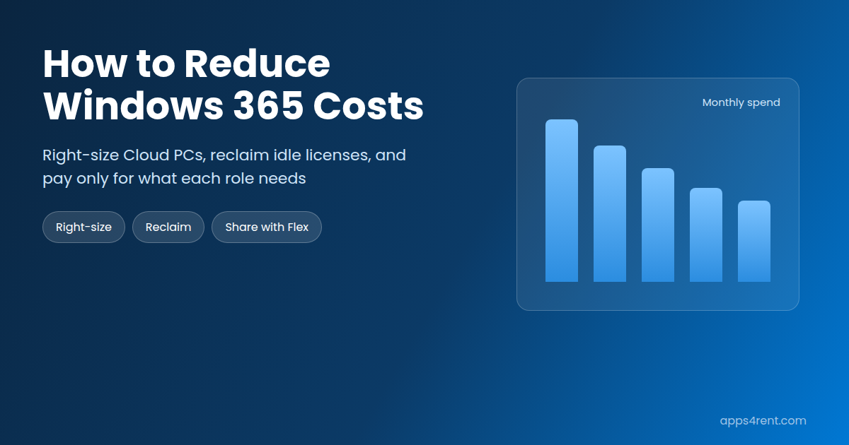 How to reduce Windows 365 costs: right-size Cloud PCs, reclaim idle licenses, and share licenses with Windows 365 Flex