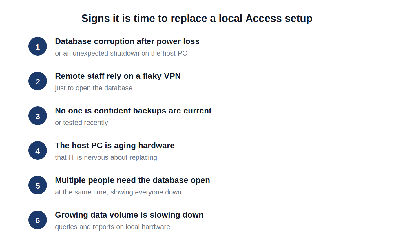 Six signs it is time to replace a local Microsoft Access database with a cloud solution
