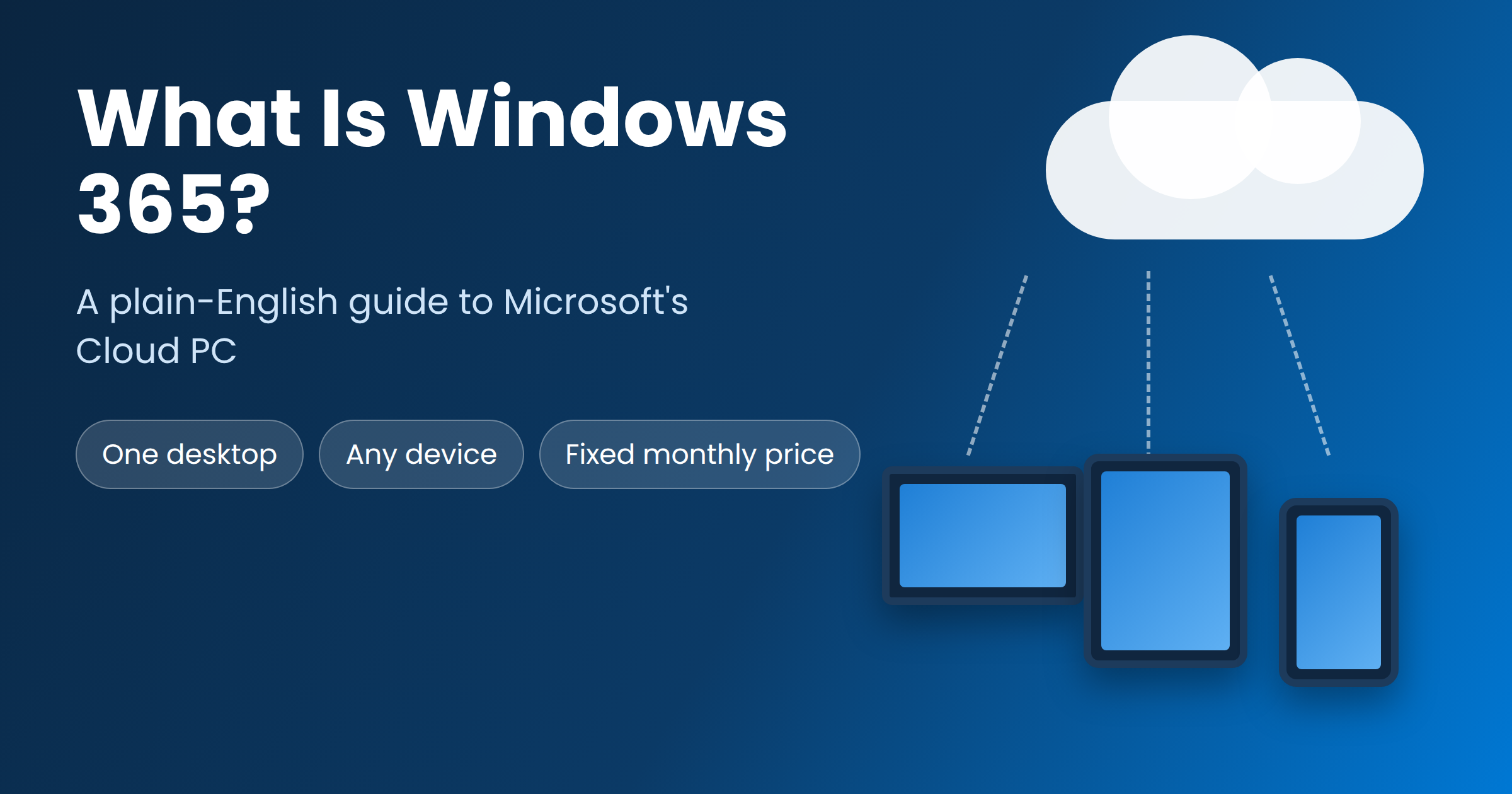 What is Windows 365: a plain-English guide to Microsoft's Cloud PC streaming one desktop to a laptop, tablet, and phone