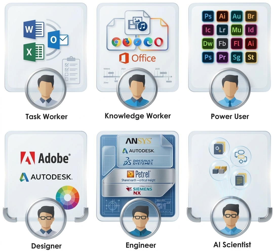 GPU-Accelerated Cloud Desktops for CAD