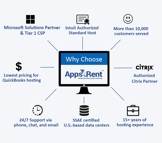 Why Apps4Rent for QuickBooks Cloud Hosting Services?